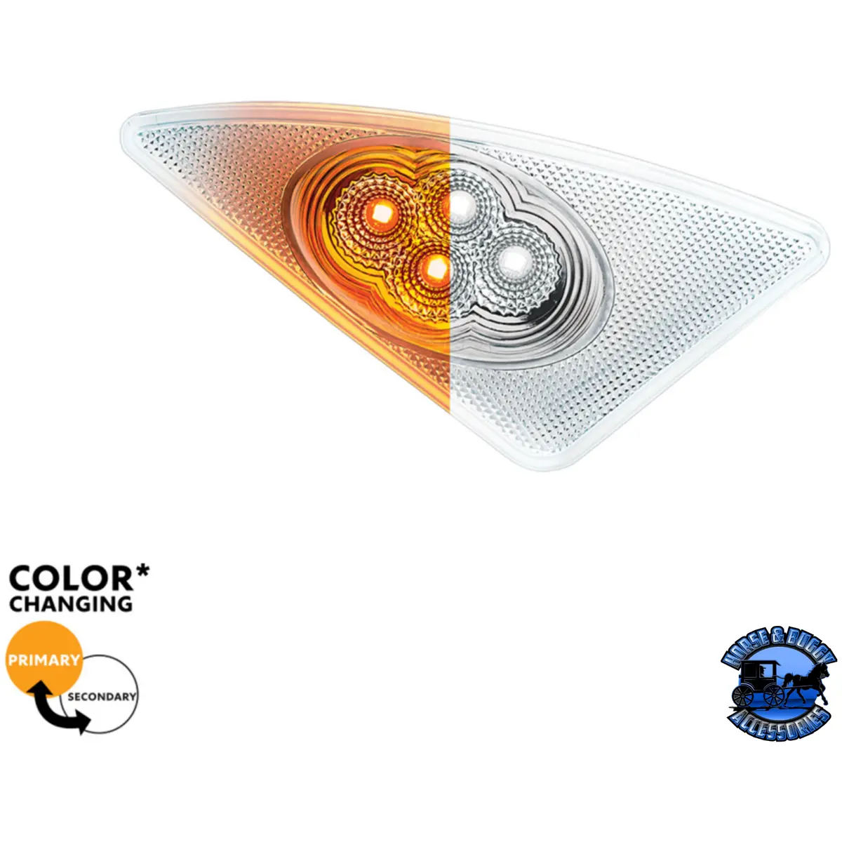 Double Fury 4 Led Fender Signal Light For 2008-2017 Kenworth T660 (Choose Color)(Choose Side) 8
