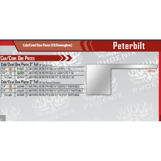 A942653 Cab/Cowl Pr Pb 379 9 Rd 3/4" Led Cl Fx 3" Ss 1
