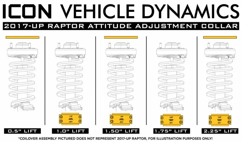 Icon Vehicle Dynamics Gen 2 Raptor .5-2.25" Attitude Adjustment Collar 1