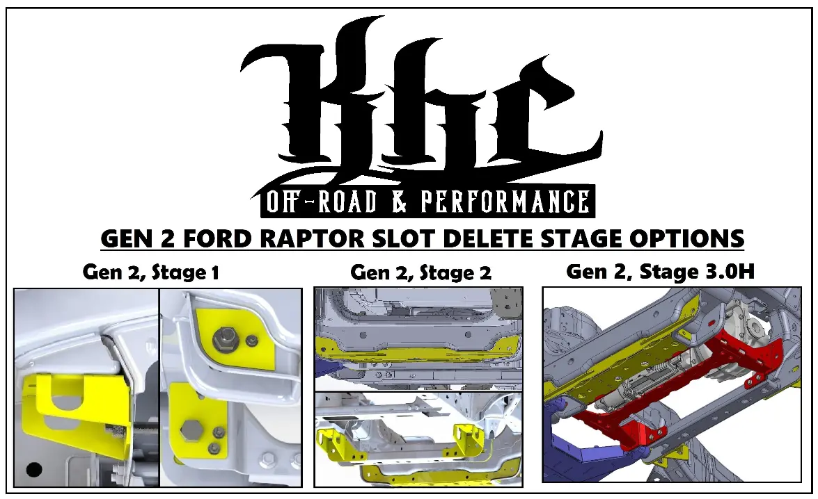 Gen 3 Ford Raptor Slot Delete Kit 1