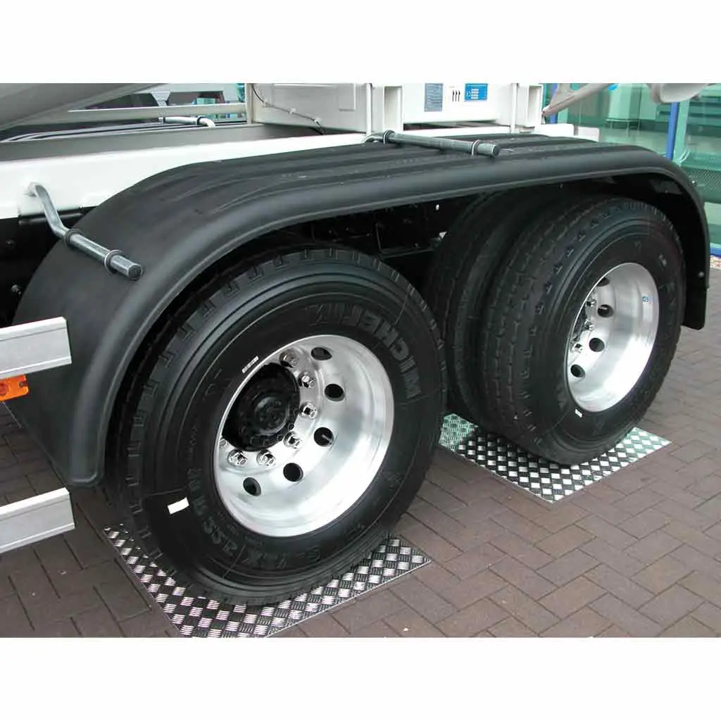 #Trx-Spc20 (With Mounting Kit) 133″ Poly 3 Ribbed Full Fenders – Polypropylene (Poly) 1