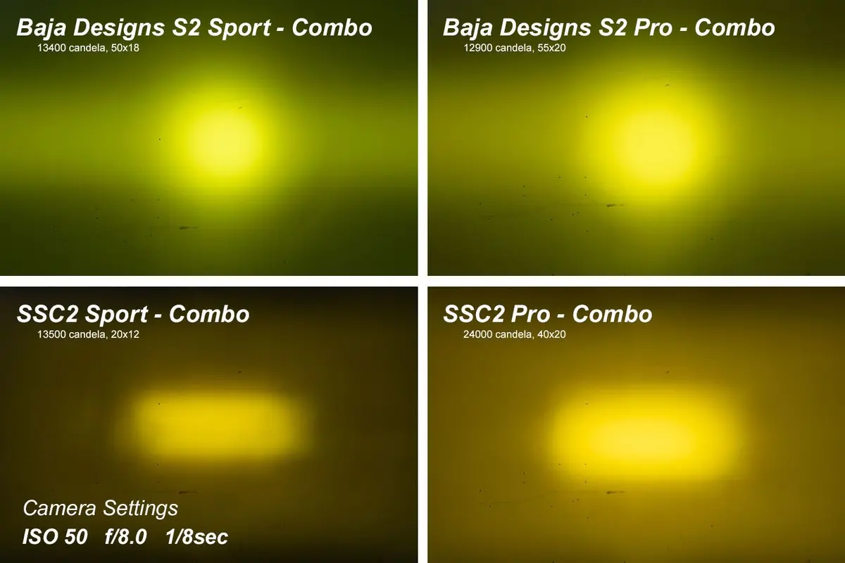 Diode Dynamics - Stage Series 2" Yellow Flush Mount Led Pod 10