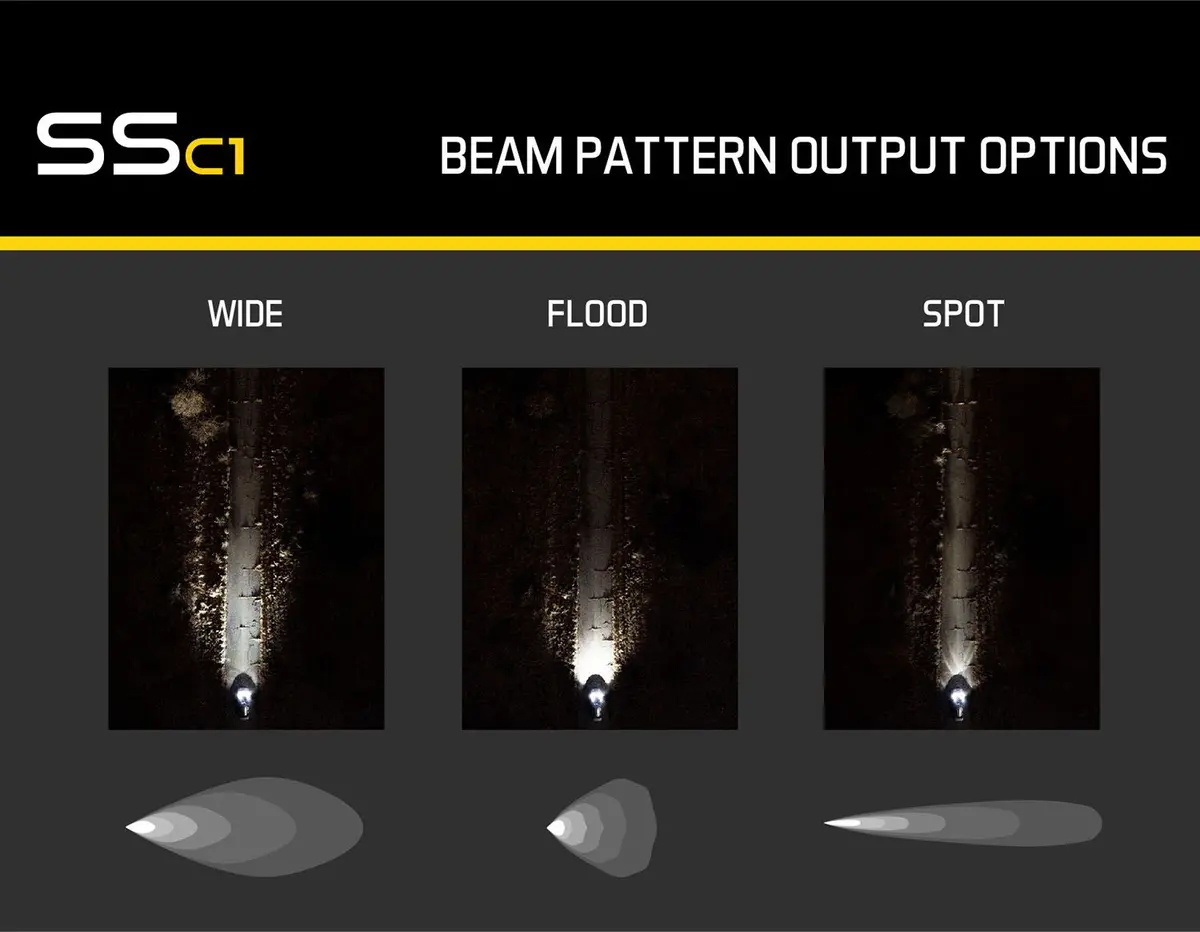 Diode Dynamics - Stage Series C1 Standard Led Pod 4